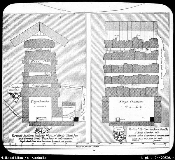 Great Pyramid Architecture
